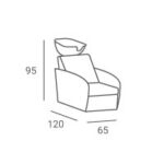 AYALA Wasunit kapper met stiksel witte kom S zwarte behuizing P-7 2