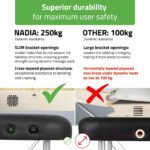 Habys Nadia 70 table de massage portable